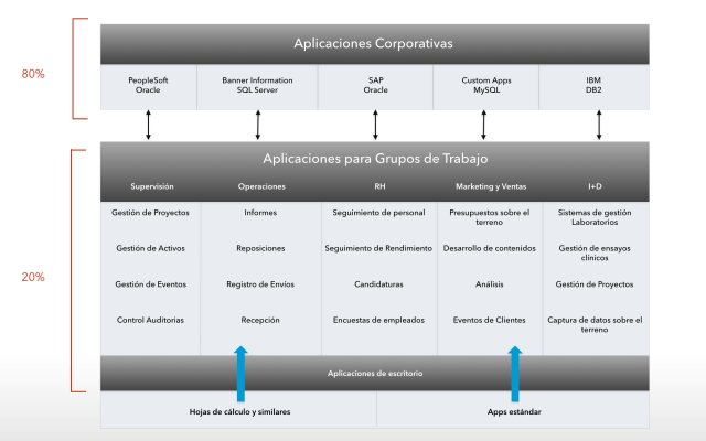Captura de pantalla 2016-02-11 a las 12.31.24